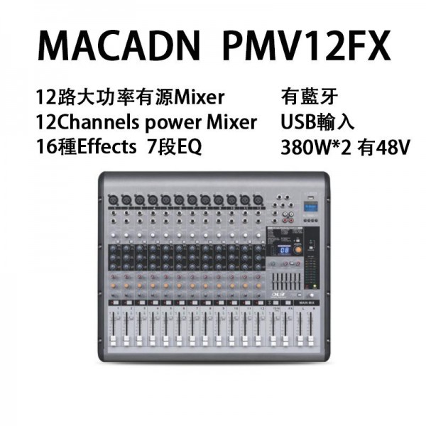 MIXER 類