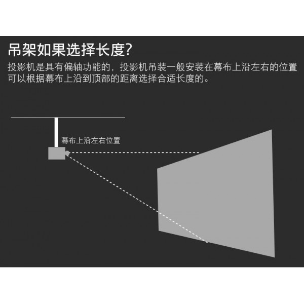 投影機吊頂架